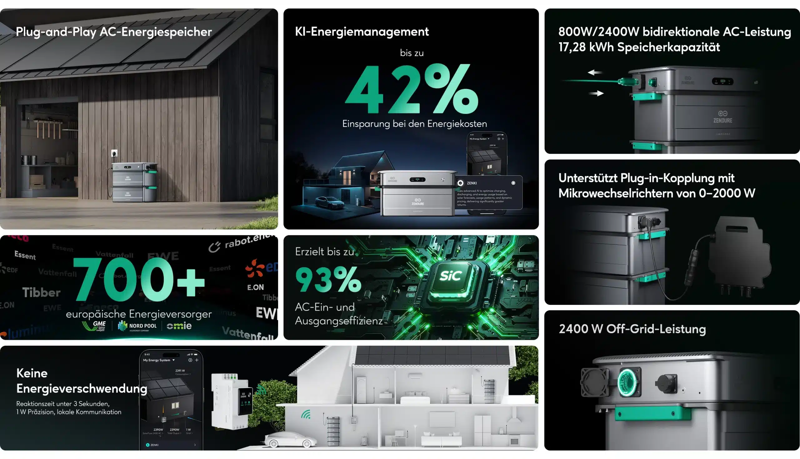 Zendure SolarFlow 2400 AC mit 3 kW AB3000 Batterie