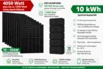 Solarmodule und Batteriespeicher für Energie