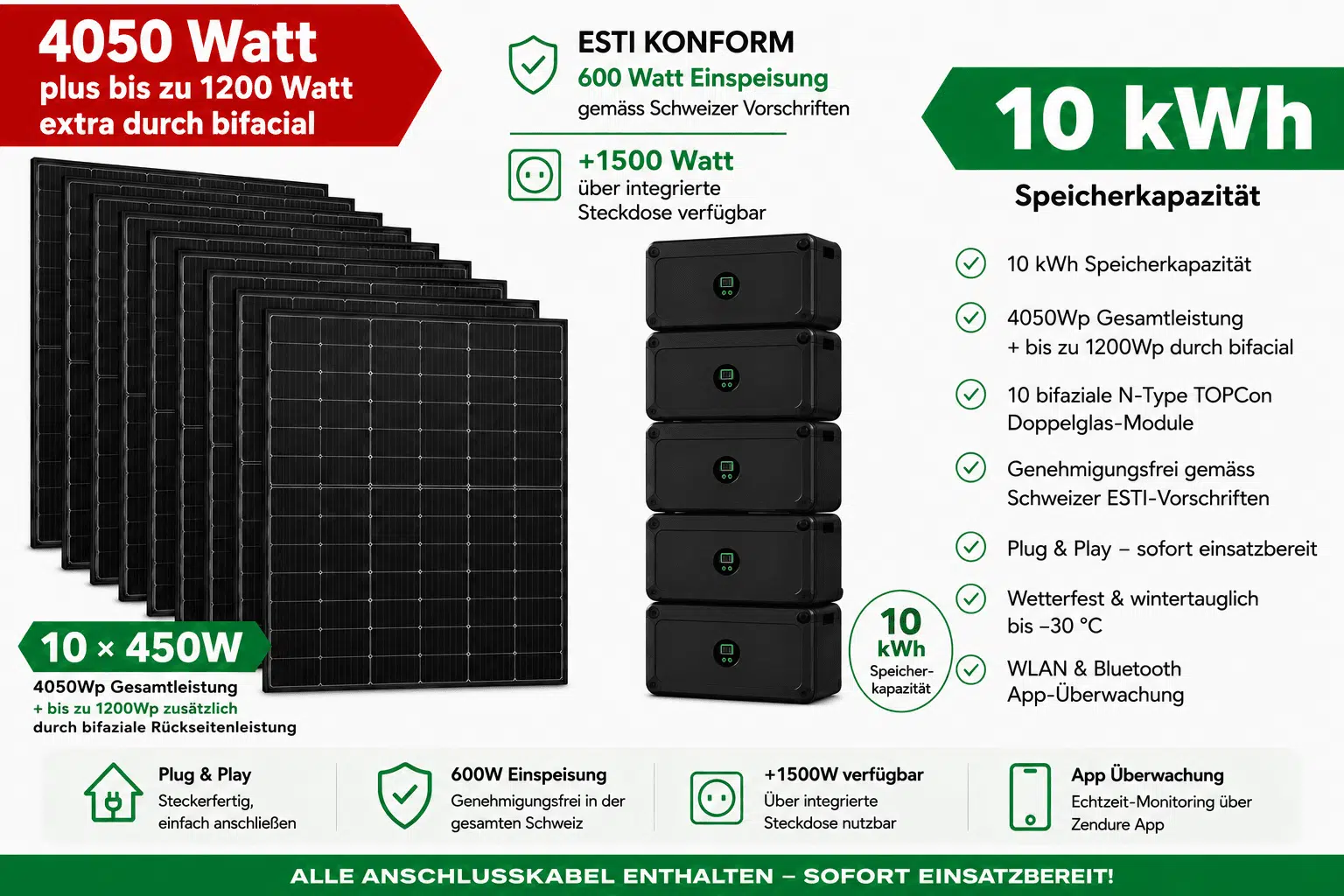 Solarmodule und Batteriespeicher für Energie