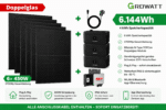 Solarmodule und Speichertechnologie vorgestellt