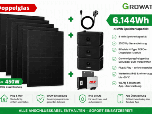 Solarmodule und Speichertechnologie vorgestellt