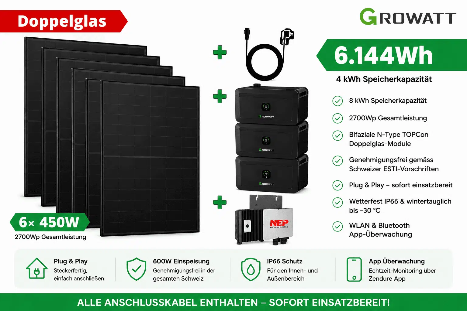 Solarmodule und Speichertechnologie vorgestellt