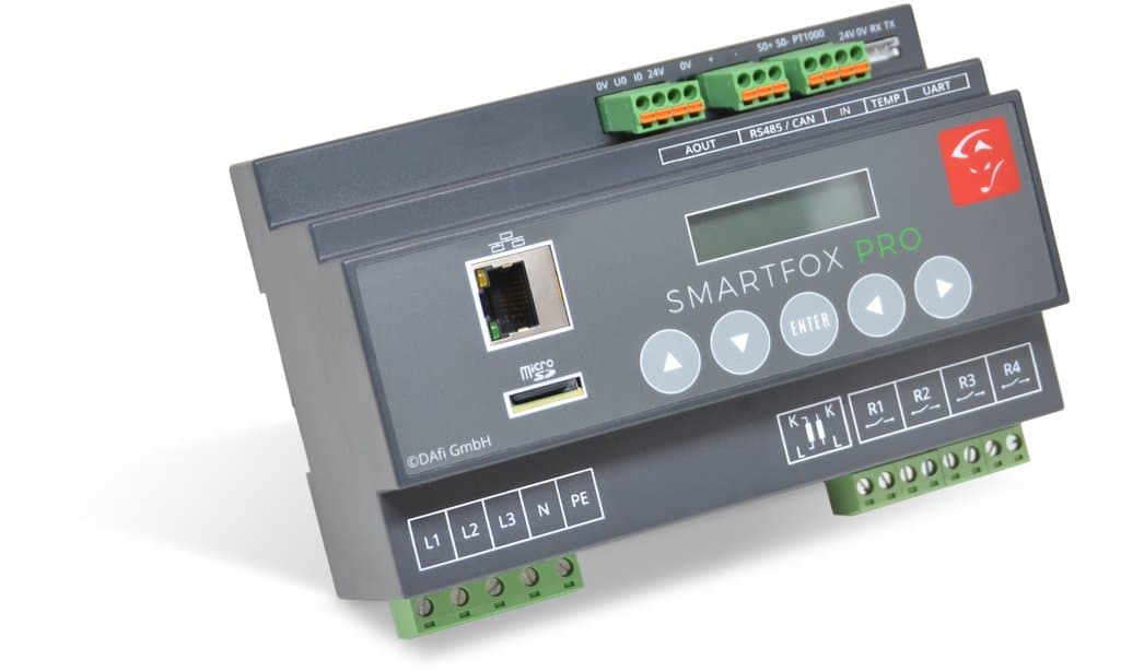 SMARTFOX Pro 2 inkl. 100A Stromwandler teilbar
