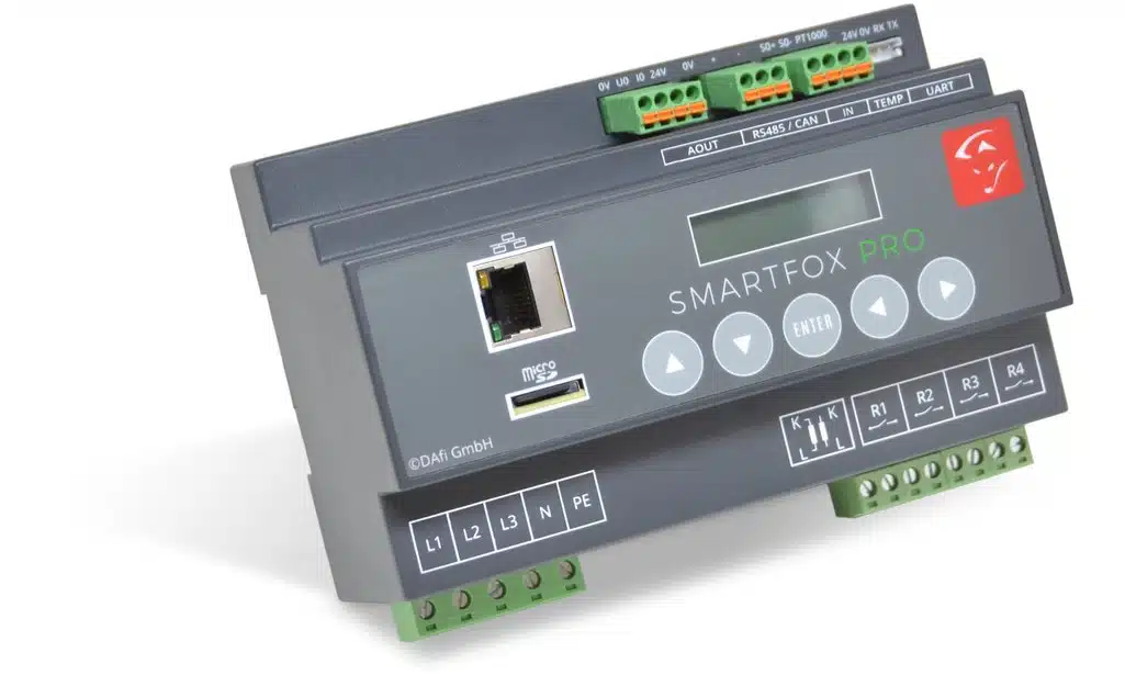 SMARTFOX Pro 2 inkl. 80A Stromwandler geschlossen