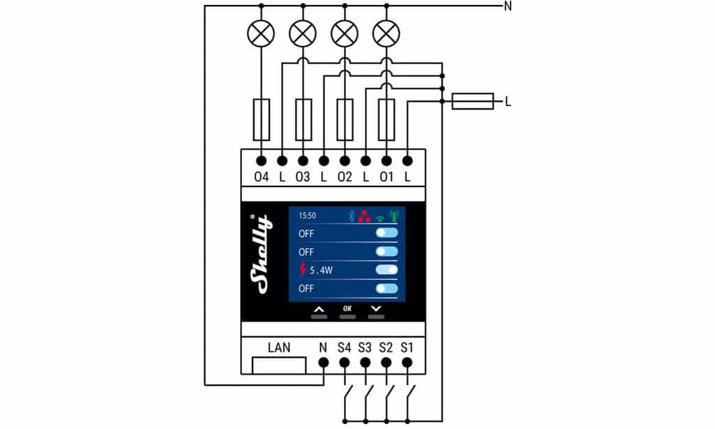 Shelly Pro 4PM LAN und WiFi-DIN-Rail Switch – Bild 3