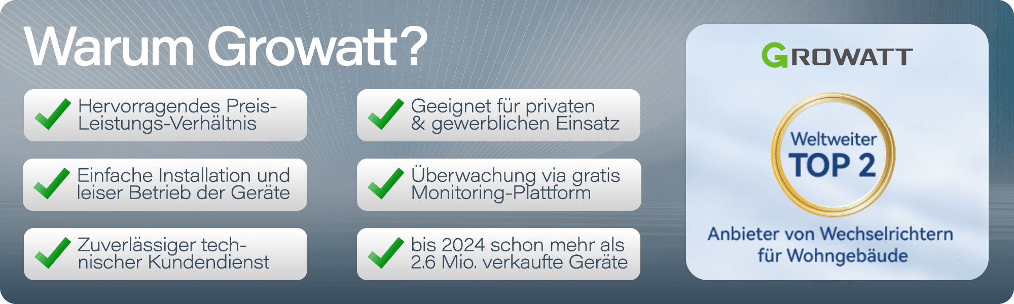 7.2 kW PV-Komplettanlage mit 7.5 kWh Batterie Growatt Hybrid Wechselrichter – Bild 2