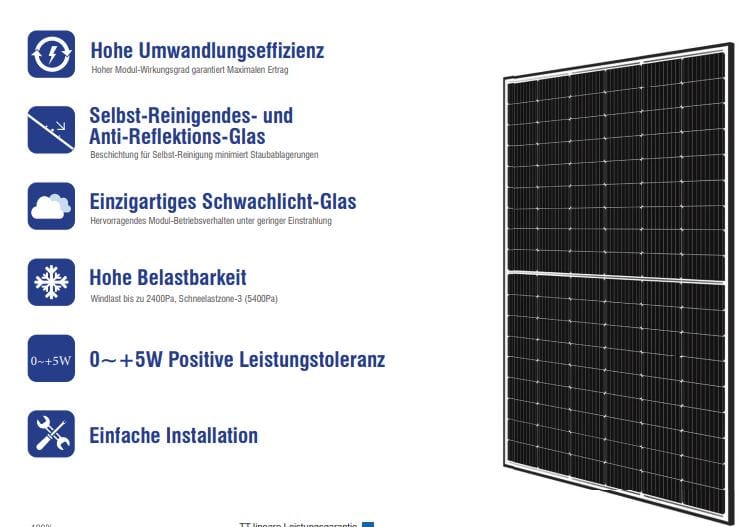 810/600 Watt, 100 % Schweizer ESTI konform – Bild 2