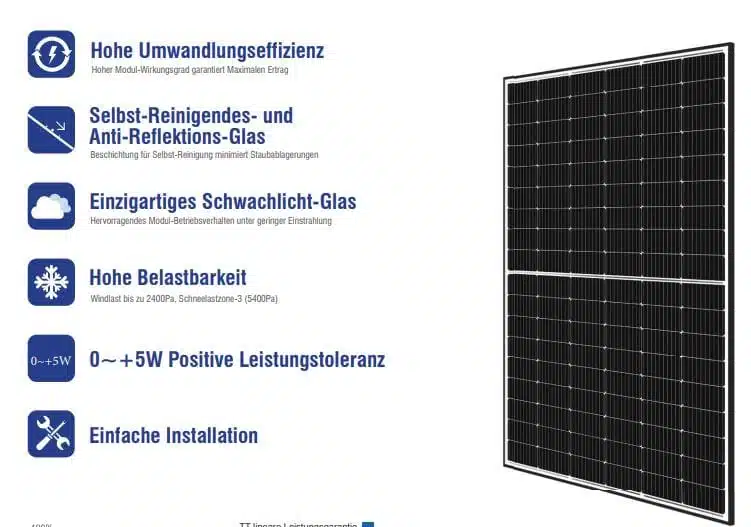 810/600 Watt, 100 % Schweizer ESTI konform – Bild 2