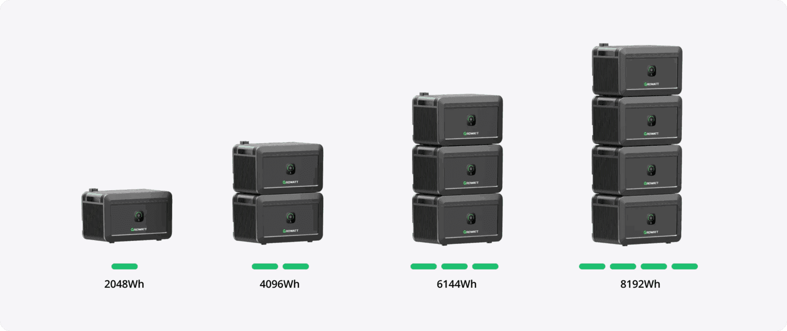 Steckerkraftwerk mit 8 KW Speicher und 8 Solarmodulen mit 3600 Watt – Bild 6