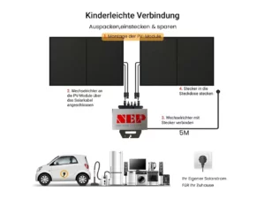 Einfache Montage